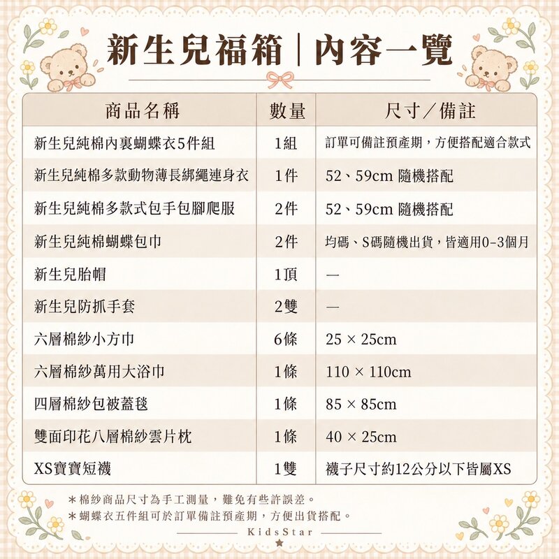 【卡媽推薦】秋冬新生兒穿搭組合福箱 圖片 2