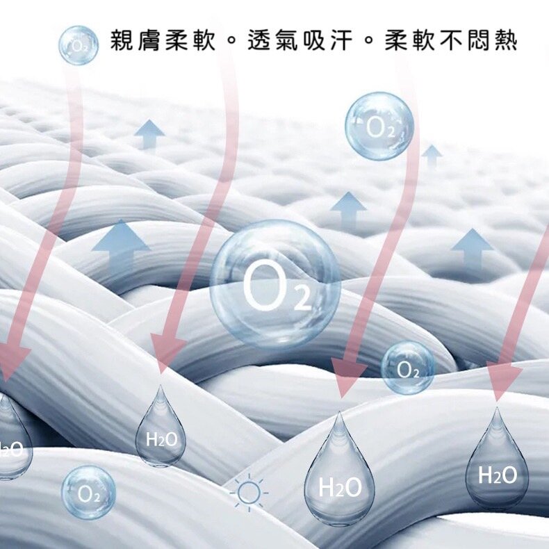 寶寶 學習褲 圖片 4